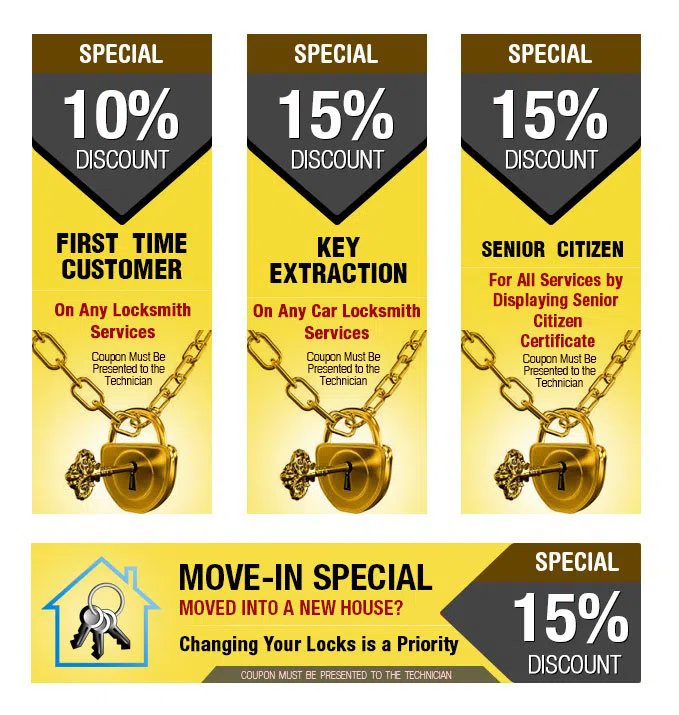 Jamaica Community Locksmith, Jamaica, NY 718-663-2709 - coupon-01