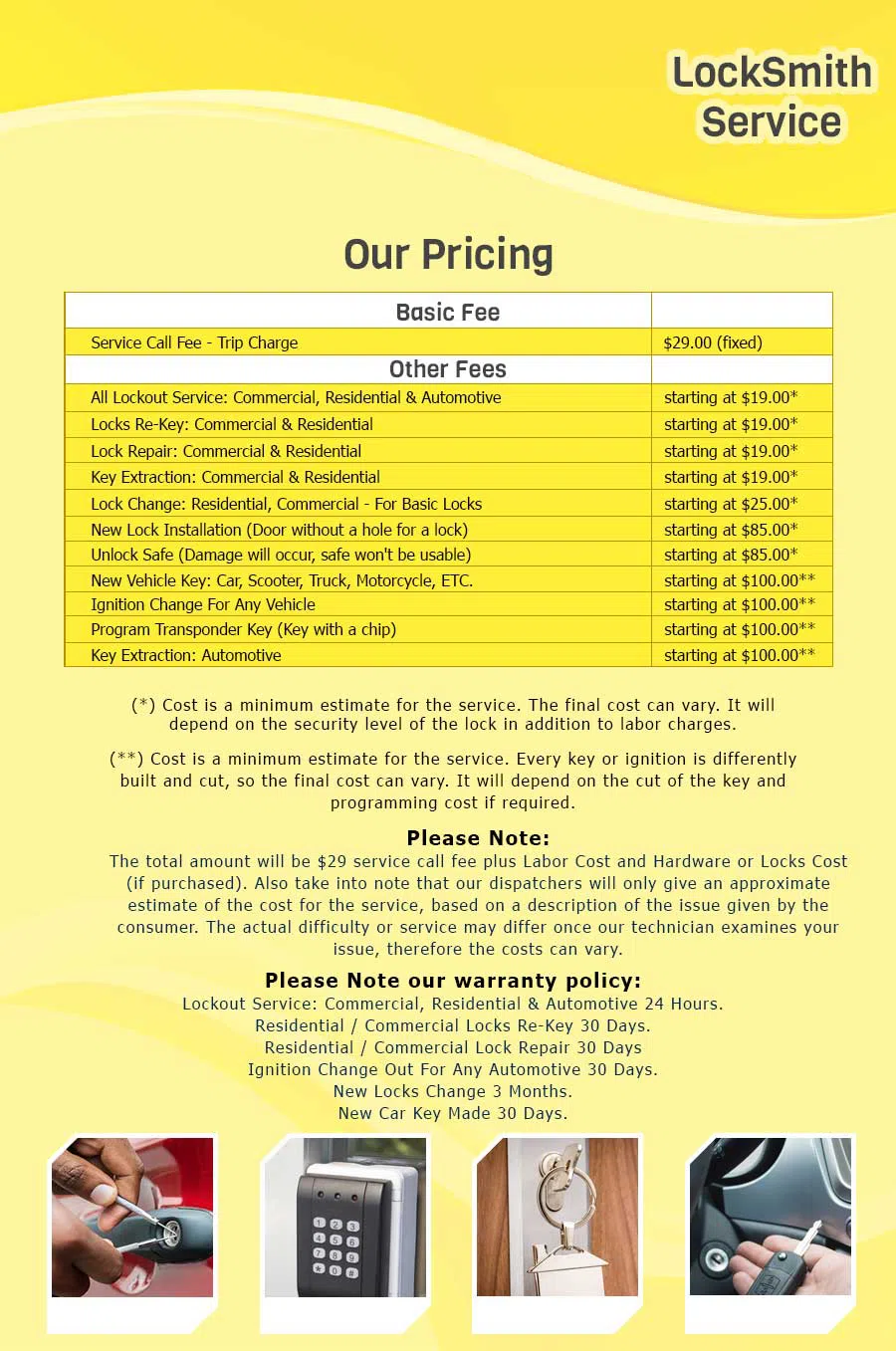 Jamaica Community Locksmith, Jamaica, NY 718-663-2709